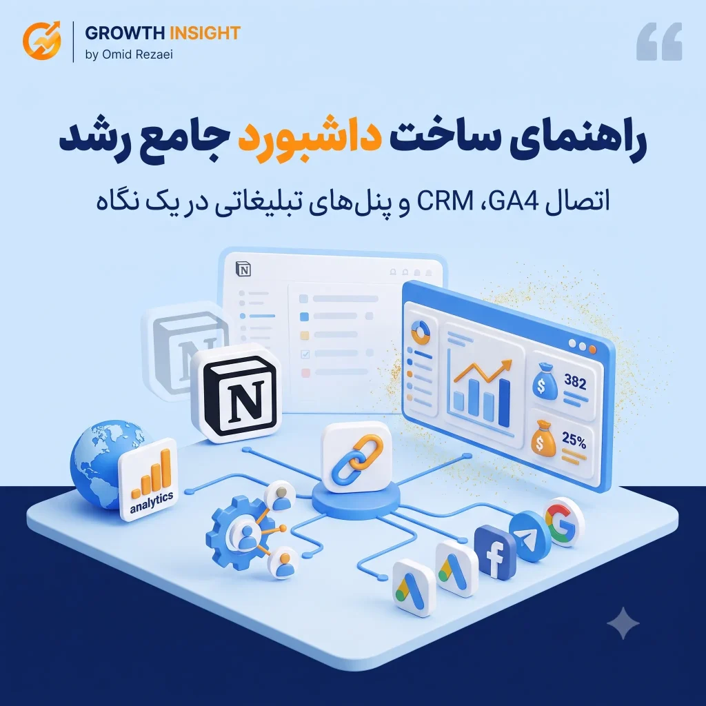 راهنمای ساخت داشبورد جامع رشد در Looker Studio؛ اتصال GA4، CRM و پنل‌های تبلیغاتی در یک نگاه