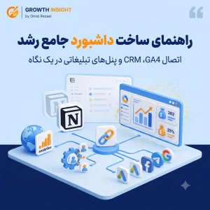راهنمای ساخت داشبورد رشد در Looker Studio؛ اتصال GA4 و CRM