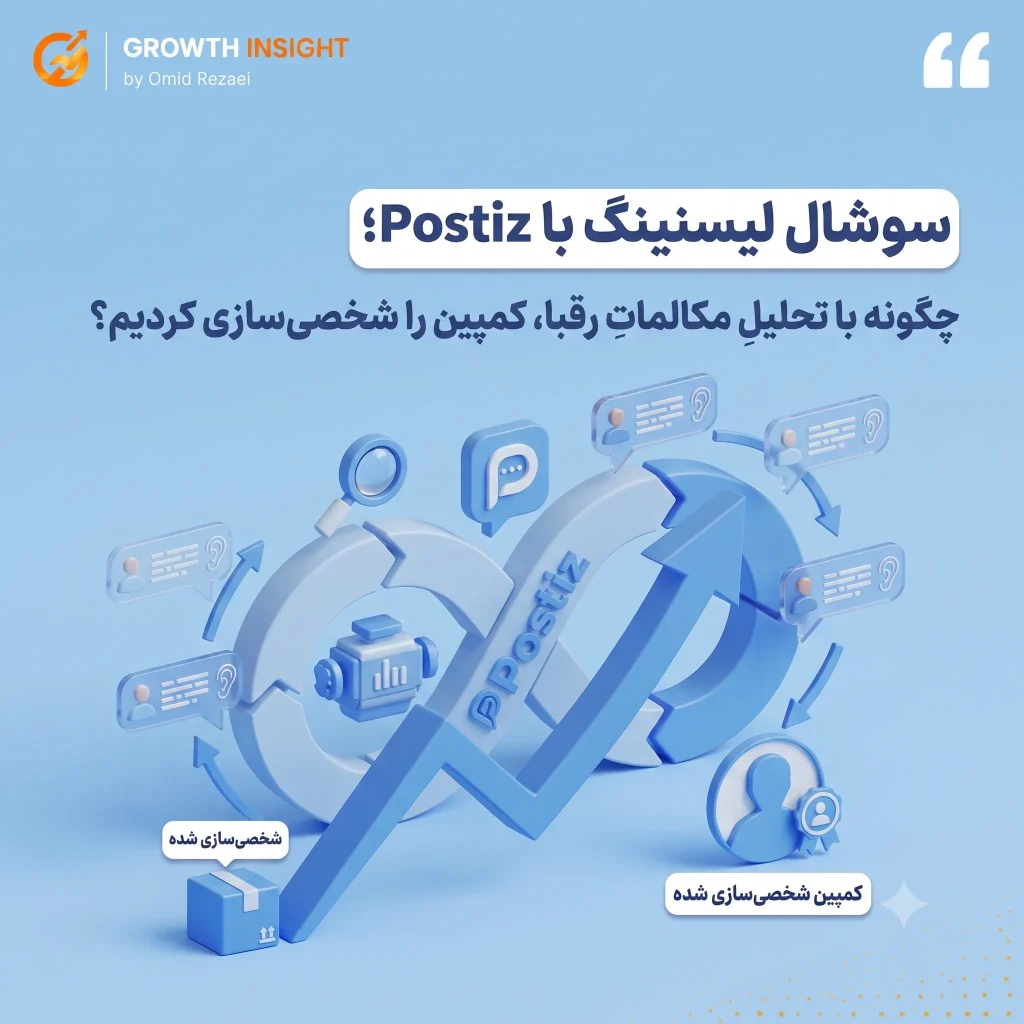 سوشال لیسنینگ با Postiz