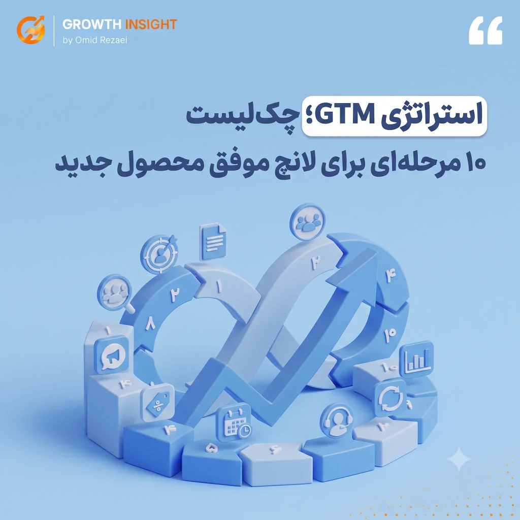 استراتژی GTM؛ چک‌لیست ۱۰ مرحله‌ای برای لانچ موفق محصول جدید