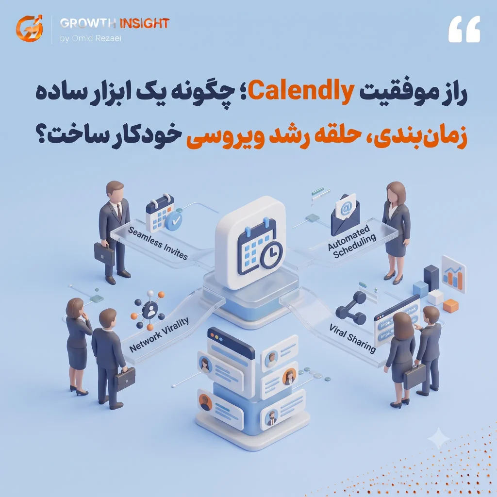 راز موفقیت Calendly؛ چگونه یک ابزار ساده زمان‌بندی، حلقه رشد ویروسی خودکار ساخت؟