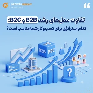 تفاوت مدل‌های رشد B2B و B2C؛ کدام استراتژی برای کسب‌وکار شما مناسب است؟