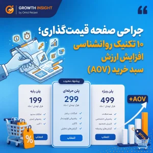 جراحی صفحه قیمت‌گذاری؛ ۱۰ تکنیک روانشناسی افزایش ارزش سبد خرید (AOV)