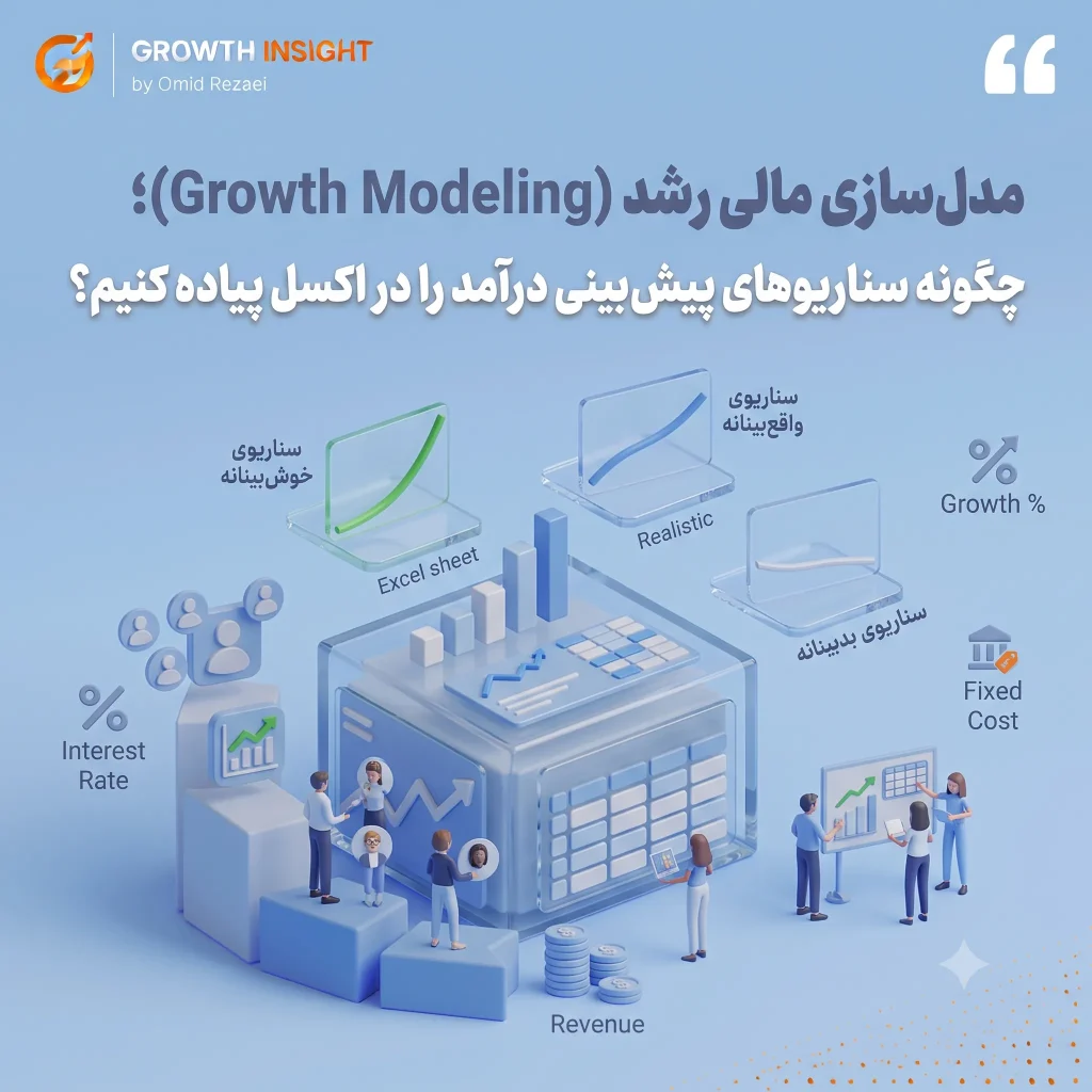 مدل‌سازی مالی رشد (Growth Modeling)؛ چگونه سناریوهای پیش‌بینی درآمد را در اکسل پیاده کنیم؟