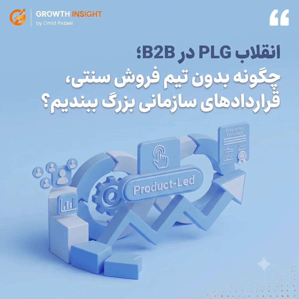 انقلاب PLG در B2B؛ چگونه بدون تیم فروش سنتی، قراردادهای سازمانی بزرگ ببندیم؟