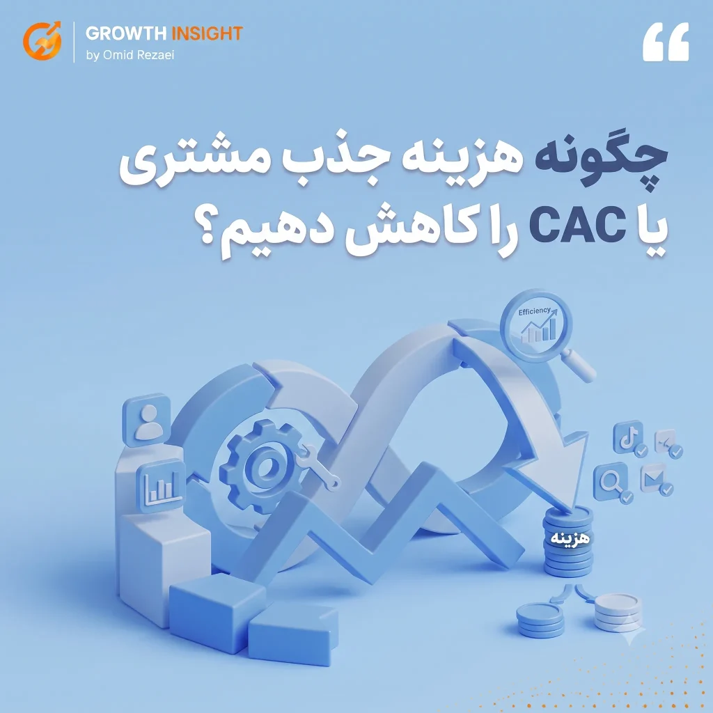 چگونه هزینه جذب مشتری یا CAC را کاهش دهیم؟