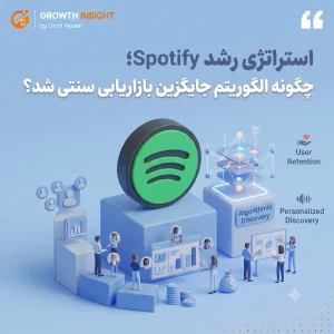 استراتژی رشد Spotify؛ چگونه الگوریتم جایگزین بازاریابی سنتی شد؟