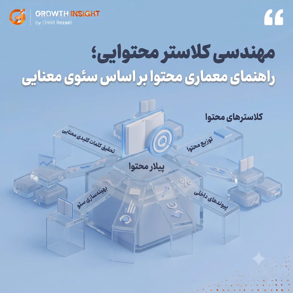 مهندسی کلاستر محتوایی؛ راهنمای معماری محتوا بر اساس سئوی معنایی