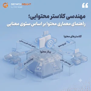 مهندسی کلاستر محتوایی؛ راهنمای معماری محتوا بر اساس سئوی معنایی