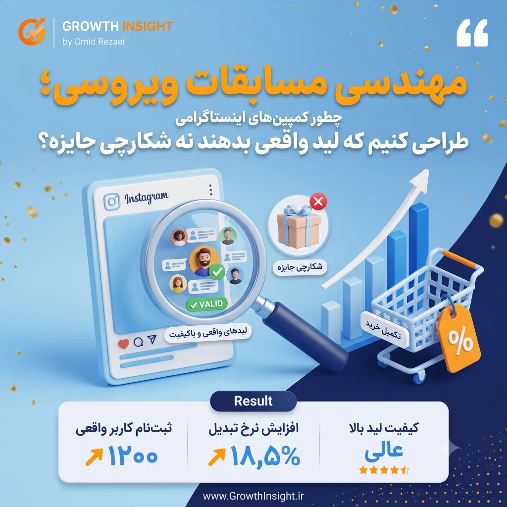 مهندسی مسابقات ویروسی اینستاگرام؛ استراتژی جذب لید واقعی و باکیفیت