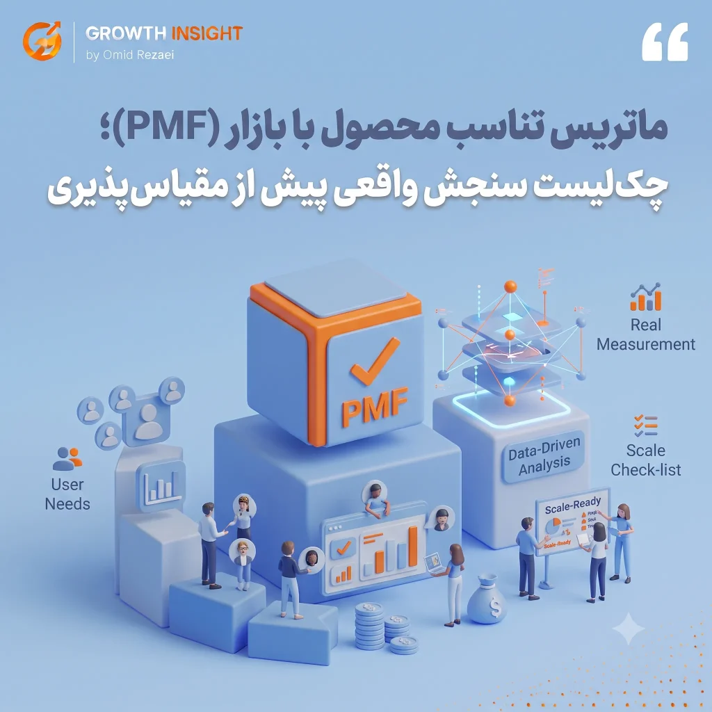 ماتریس تناسب محصول با بازار (PMF)؛ چک‌لیست سنجش واقعی پیش از مقیاس‌پذیری
