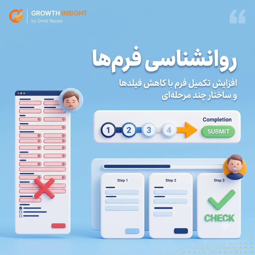 روانشناسی فرم‌ها؛ چطور با کاهش تعداد فیلدها و ساختار چند مرحله‌ای، تکمیل فرم را بالا ببریم؟