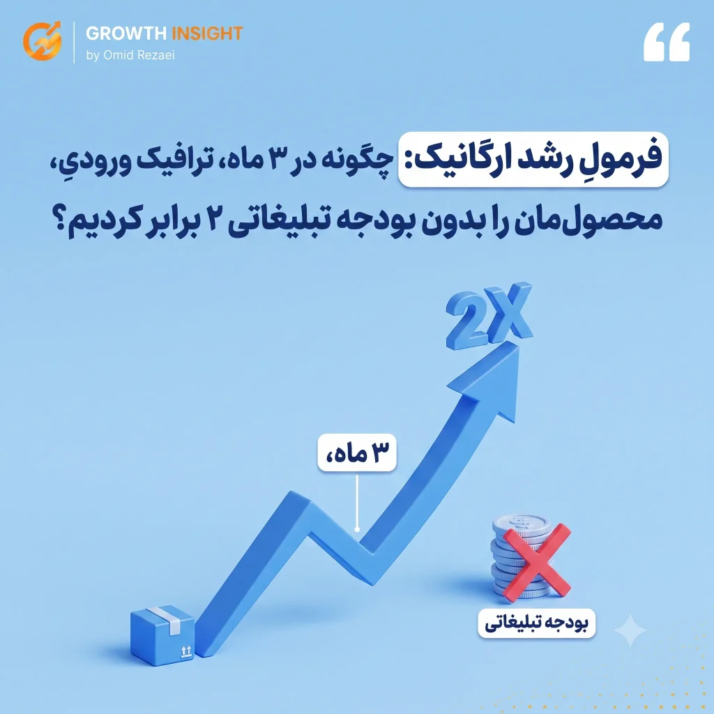 فرمولِ رشد ارگانیک: چگونه در ۳ ماه، ترافیک ورودیِ محصول‌مان را بدون بودجه تبلیغاتی ۲ برابر کردیم؟