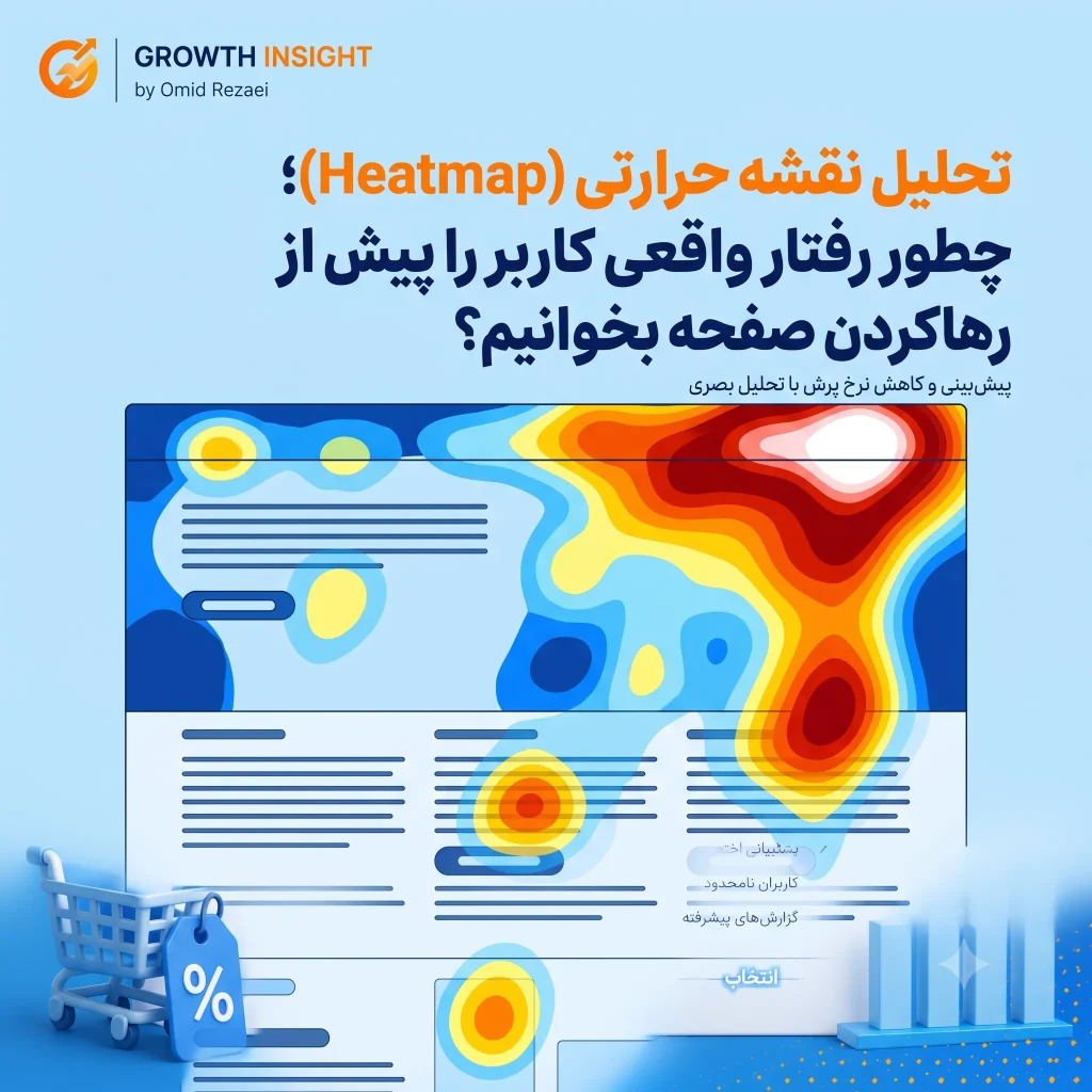تحلیل نقشه حرارتی (Heatmap)؛ رمزگشایی رفتار کاربر در CRO