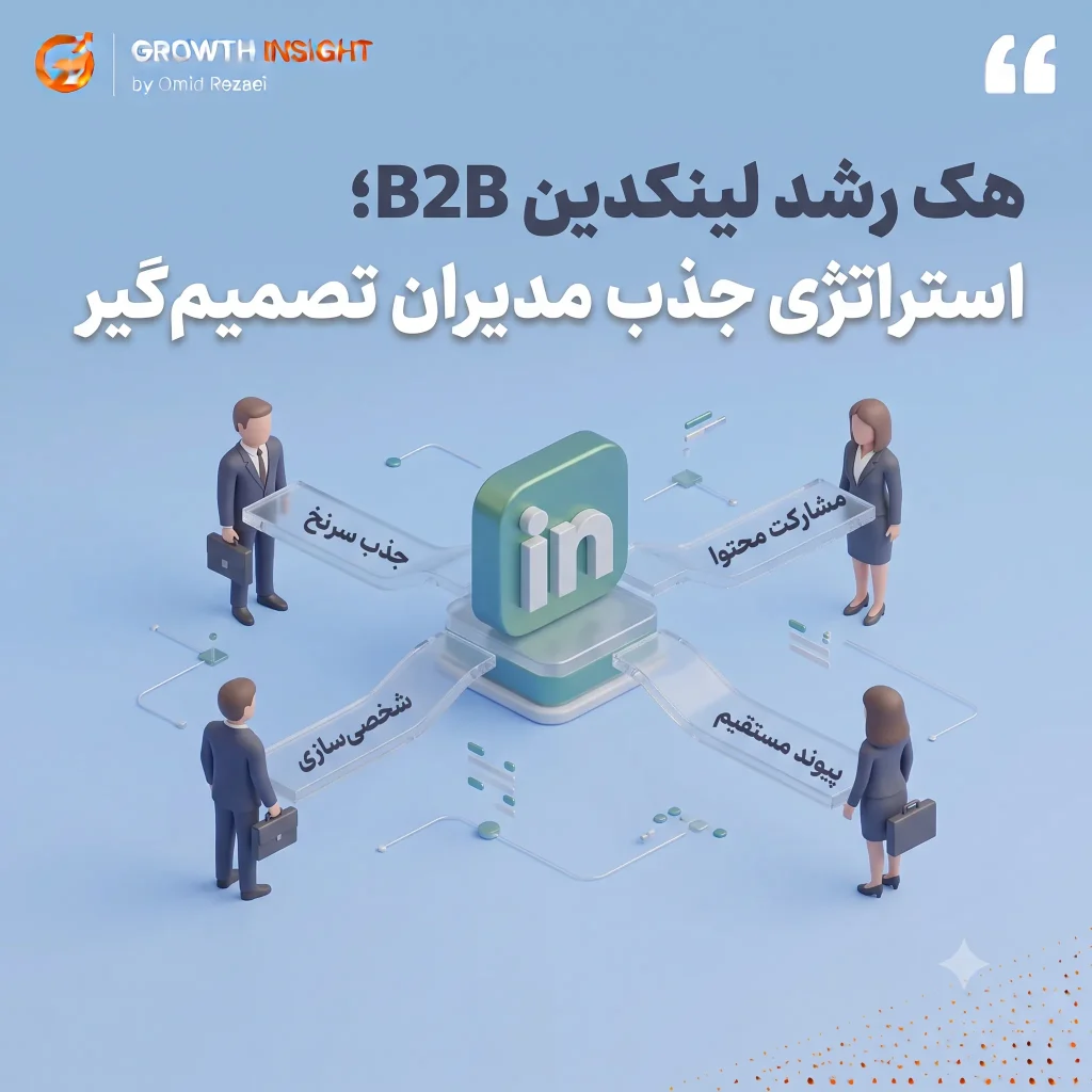 هک رشد لینکدین B2B؛ استراتژی جذب مدیران تصمیم‌گیر