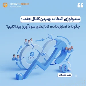 متدولوژی انتخاب بهترین کانال جذب؛ چگونه با تحلیل داده، کانال‌های سودآور را پیدا کنیم؟