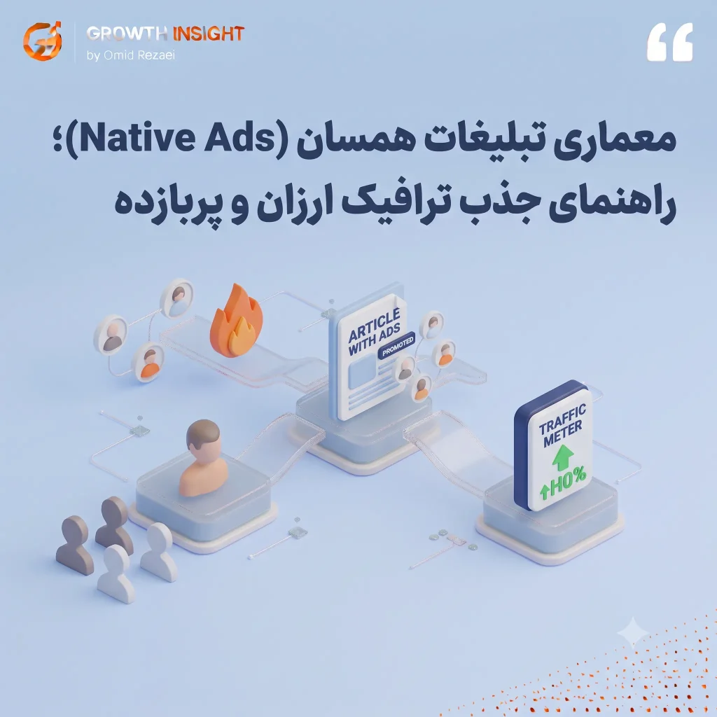 معماری تبلیغات همسان (Native Ads)؛ راهنمای جذب ترافیک ارزان و پربازده