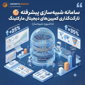 تارگت گذاری کمپین فروش با تارگت پلن