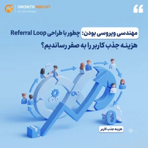 مهندسی ویروسی بودن: چطور با طراحی Referral Loop هزینه جذب کاربر را به صفر رساندیم؟