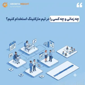 چه زمانی و چه کسی را در تیم مارکتینگ استخدام کنیم؟