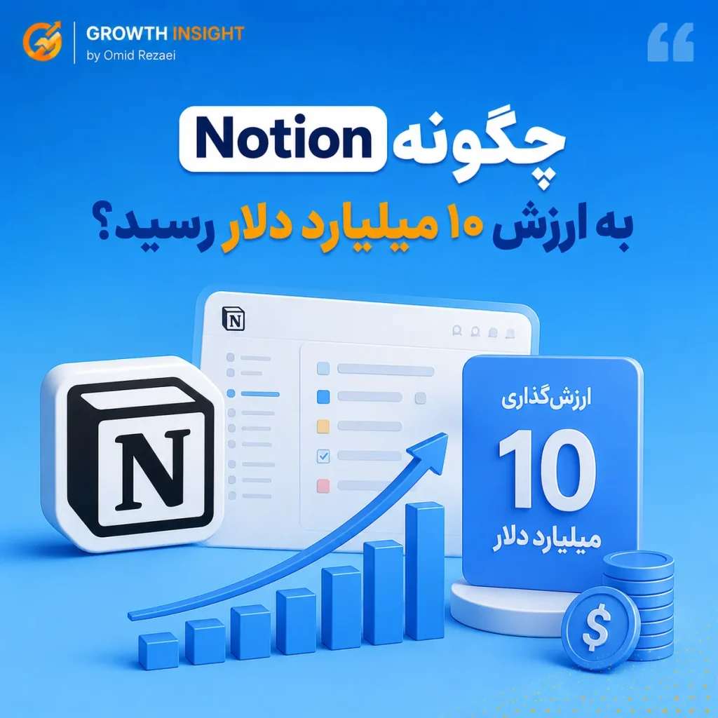 چگونه Notion به ارزش ۱۰ میلیارد دلار رسید؟