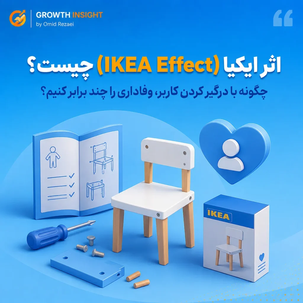 اثر ایکیا (IKEA Effect) چیست؟ چگونه با درگیر کردن کاربر، وفاداری را چند برابر کنیم؟